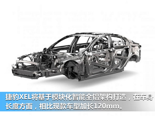 捷豹XE加长版年内国产上市 长度超奔驰C级-图2