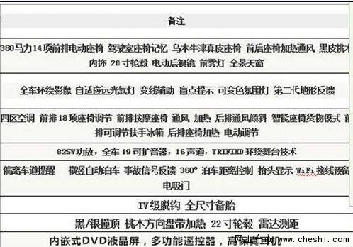 2016款路虎揽胜行政版 奥运会热卖季暴降-图2