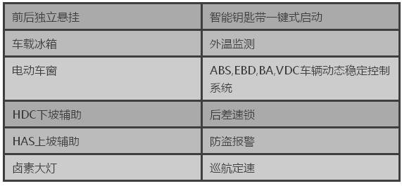 17款日產(chǎn)尼桑Y62現(xiàn)車 52萬(wàn)起途樂(lè)總代理-圖3