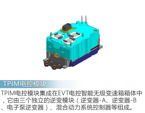 上海到福州只要一箱油 VELITE 5技术解析-图7