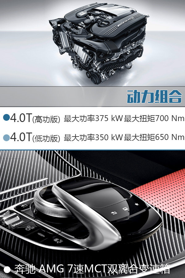 奔驰全新AMG C63正式上市 售XXXXXXX-图4