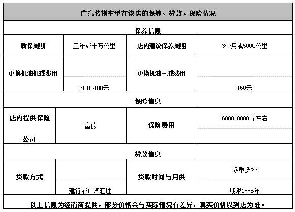 深圳传祺GS4优惠8000元 竞争吉利帝豪GL-图1