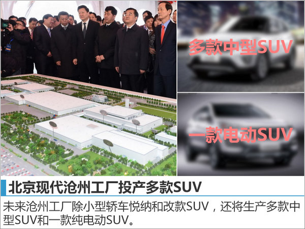 徐和谊：北京现代沧州工厂 投产多款SUV-图3