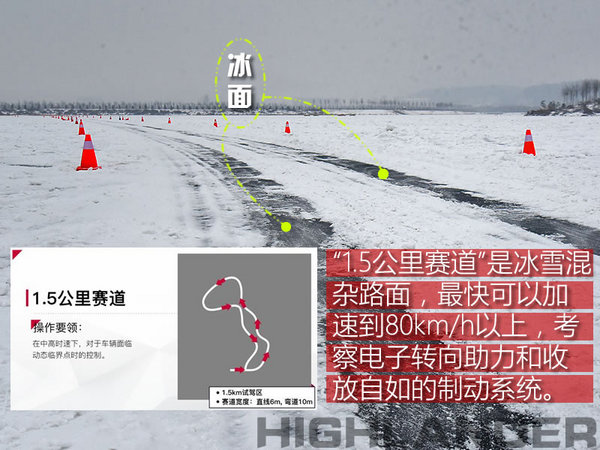 东北大汉靠谱儿 广汽丰田汉兰达冰雪体验-图4