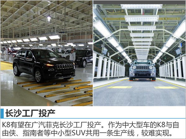Jeep在华推国产七座SUV  竞争丰田汉兰达-图5