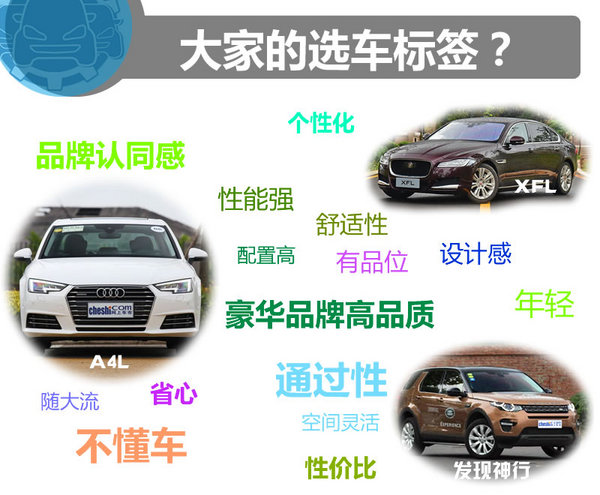 40万选哪款？奥迪A4L/捷豹XFL/发现神行-图7