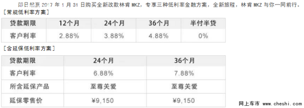 林肯MKZ低利率豪華禮遇-圖3