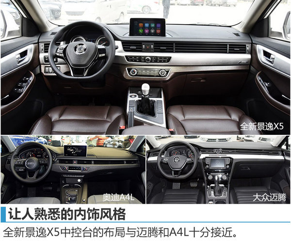 风行SUV全新景逸X5公布预售价 9-12万元-图8