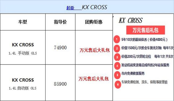 购起亚KX CROSS赠送5年免费保养-图1