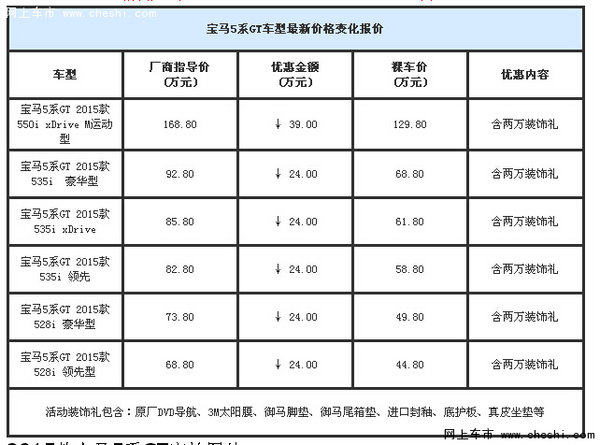 宝马5系GT最高降价39万 BMW现车冰点团购-图2