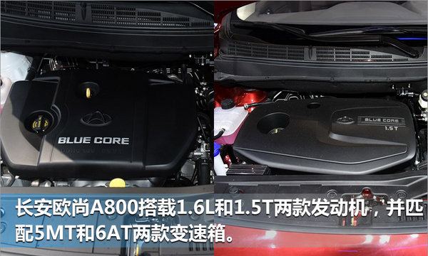 长安欧尚A800明日公布预售价 搭载两款动力-图4
