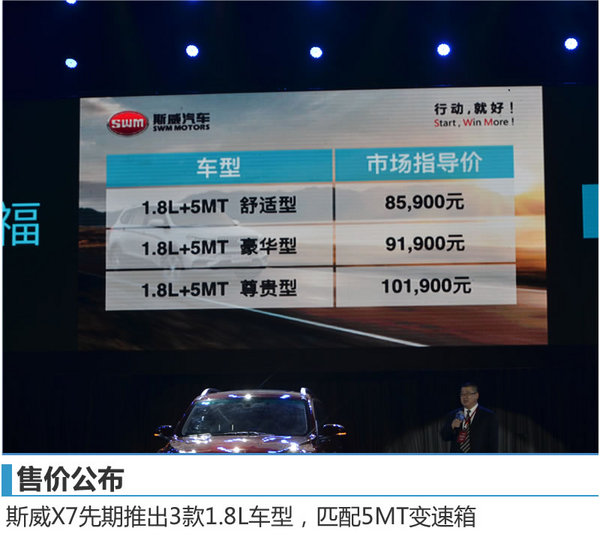 SWM斯威X7正式上市 售价8.59-10.19万元-图2