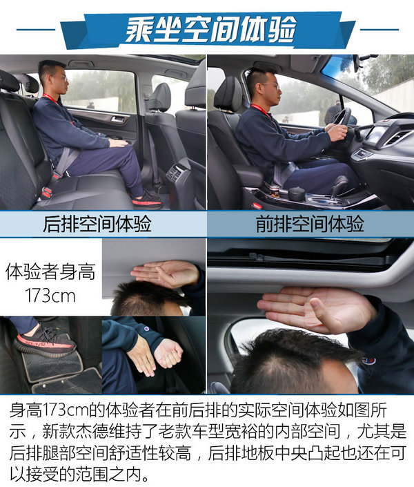 又帅又快的新家轿 新款杰德1.5T怎么样？-图2