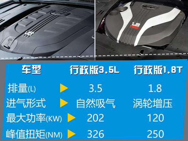 8月1日多国领袖集体更换座驾 到底啥车？-图1