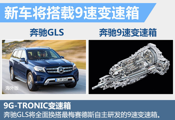 奔驰GLS全尺寸SUV今日上市 预售价120万-图4