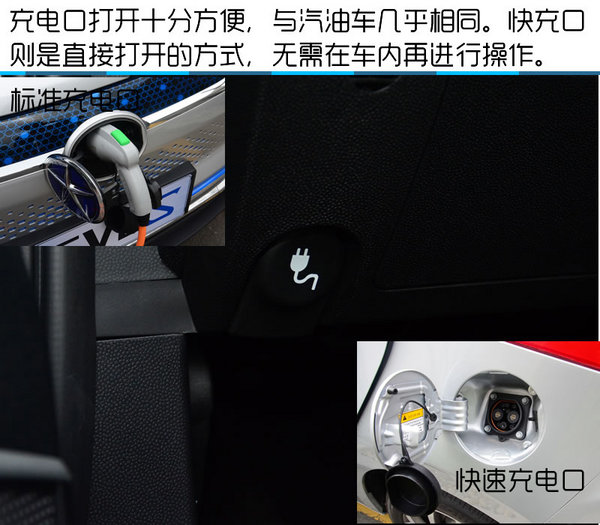 试驾江淮iEV6S 蓝色元素包裹着的电动SUV-图11