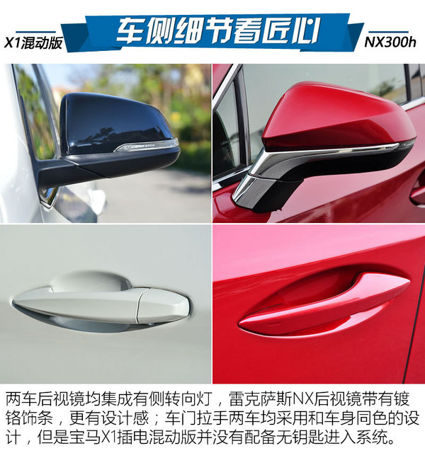 买辆省油的SUV 宝马X1混动/NX哪个好？-图6