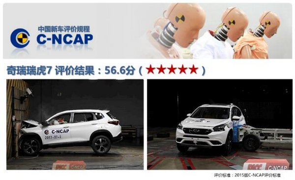 奇瑞瑞虎7荣膺C-NCAP五星评价-图2