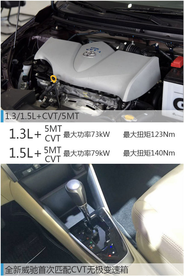 丰田全新威驰/卡罗拉双车上市 6.98万起售-图2
