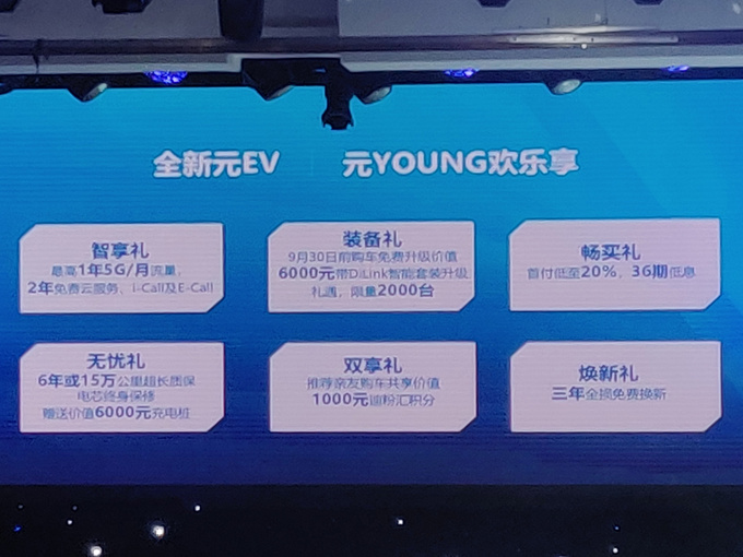 比亚迪全新元EV推新车 1公里7分钱售10.58万起-图2