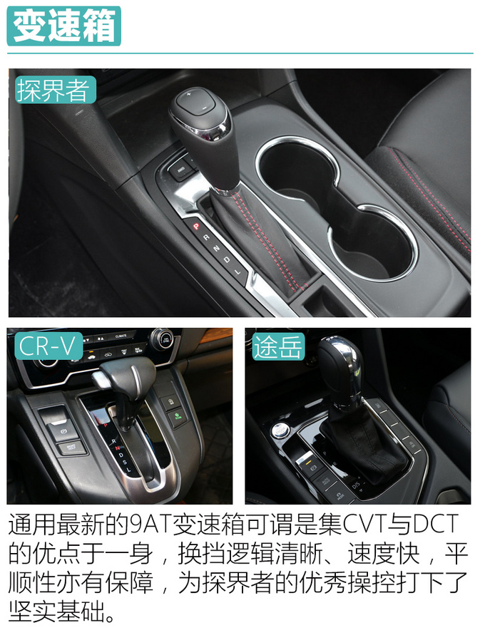 价格分组实力俱现 探界者以大打小重拳出击-图16