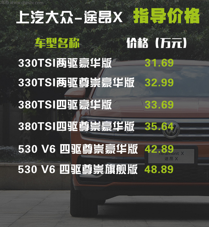 居家运动两不误 大众途昂X哪一款更合适-图2