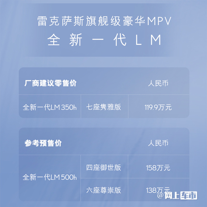官涨3.3万雷克萨斯全新LM售119.9万 增2.4T动力-图4