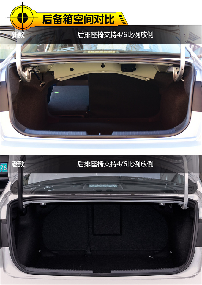 轴距加长80mm还配全景天窗 全新速腾新在哪里-图3