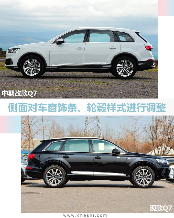 奥迪中期改款Q7明年2月上市 颜值大涨换搭新3.0T-图2