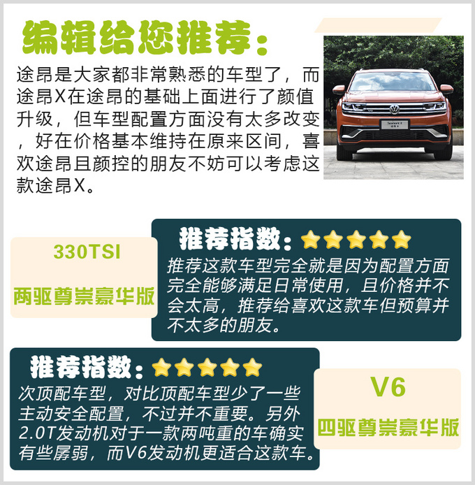 居家运动两不误 大众途昂X哪一款更合适-图17