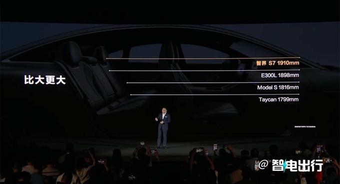 智界S7预售25.8万起 首搭鸿蒙4.0座舱 续航超800km-图9