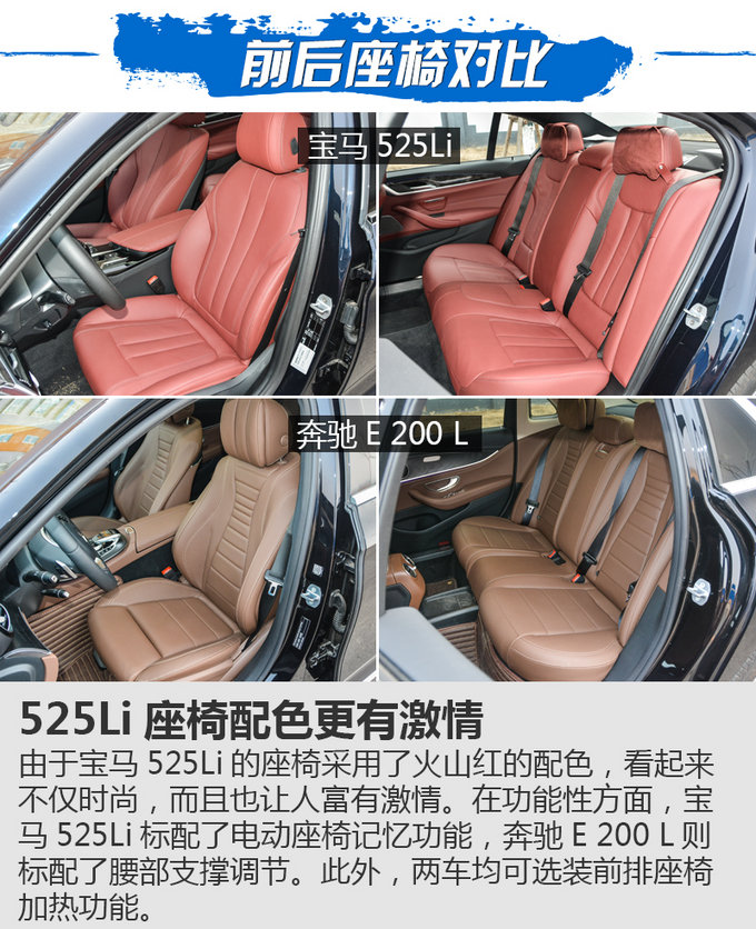 “中坚”力量的博弈 宝马525Li对比奔驰E 200 L-图7