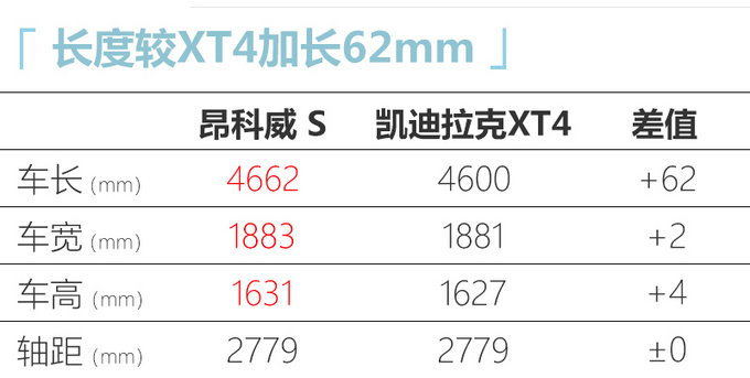 凯迪拉克XT4换标别克-再加长 定名昂科威 S-图2
