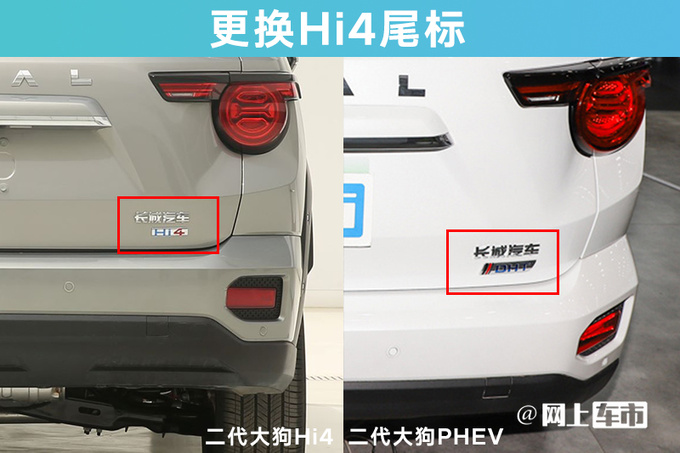 哈弗新二代大狗6天后上市百公里油耗1.83L-图1