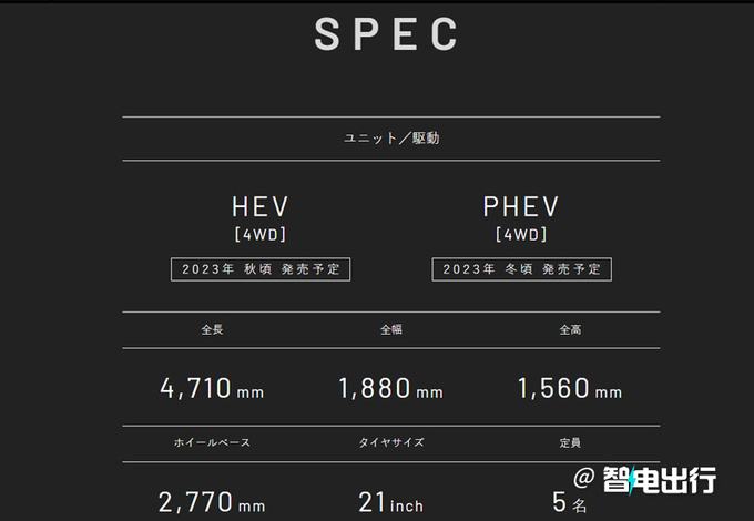 丰田皇冠SUV内饰曝光比奥迪Q5L好看/三季度发布-图5