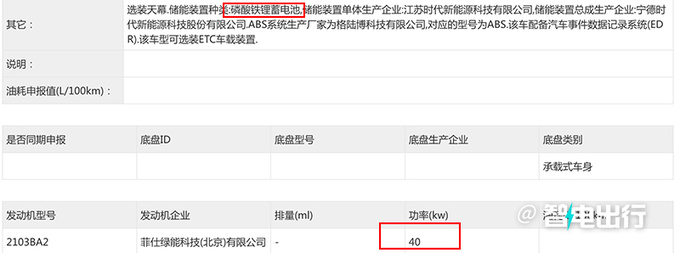 凯翼拾月五门版曝光加长36厘米 动力超五菱缤果-图8