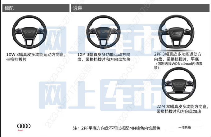 奥迪新A6跨界旅行车接受预订 增3项配置 或卖58.5万-图5