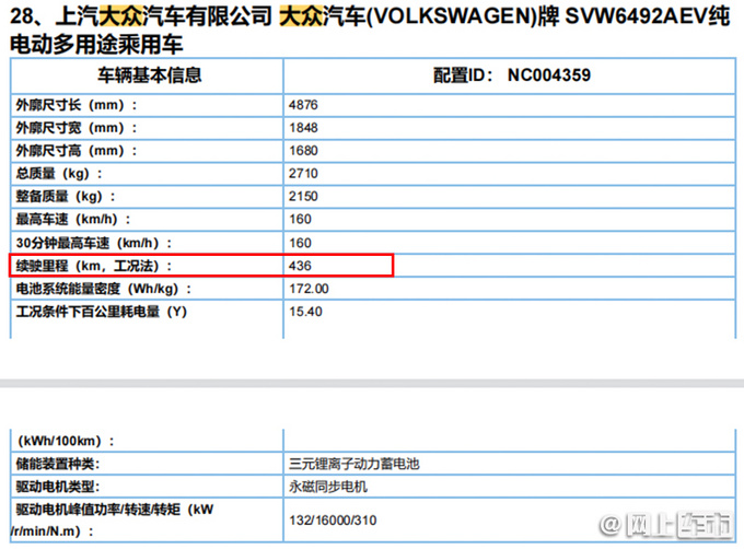 上汽大众id6x入门版曝光续航436km下月交付