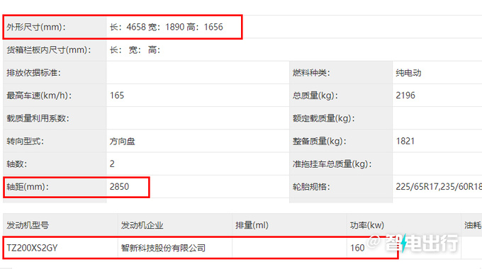 启辰新SUV实拍曝光或命名VX6 尺寸超比亚迪唐-图4