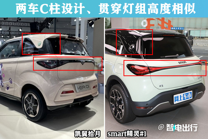 凯翼拾月预售X.XX万起 比宏光MINIEV大 酷似精灵#1-图5