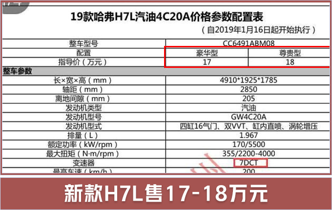 哈弗改款H7L两天后上市 换新变速箱售17万元起-图2