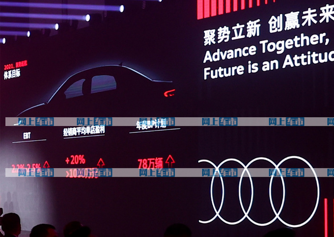 奥迪2021年目标推33款新车型 销量达78万辆-图3