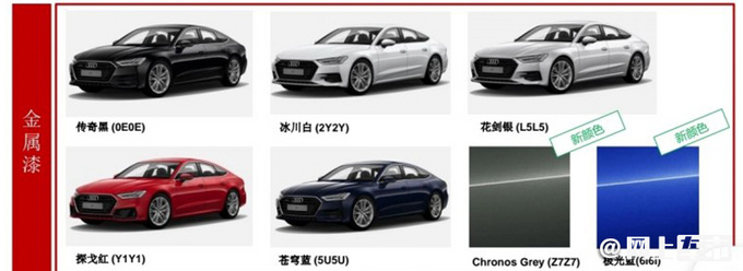 奥迪新款A7信息曝光 最高增配11万 价格还便宜2万5-图5