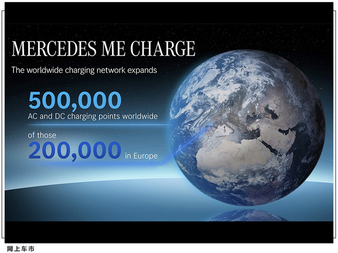 奔驰EQS充电技术曝光 支持即插即用/今年8月交付-图3