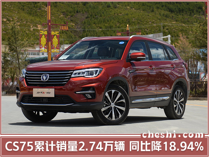 长安汽车销量降19 SUV全线下滑/最高跌73.16-图3