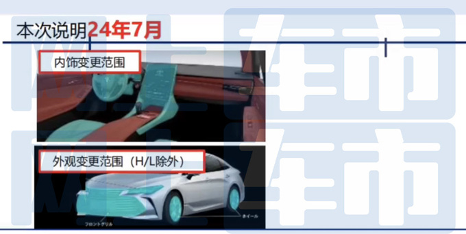 丰田2024款亚洲龙内饰曝光取消实体按键 7月上市-图7
