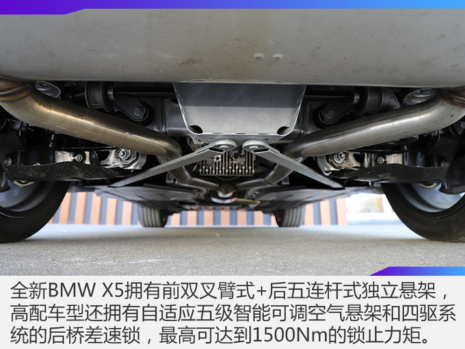 新手拥有它便能秒变老司机首试全新BMW X5-图1