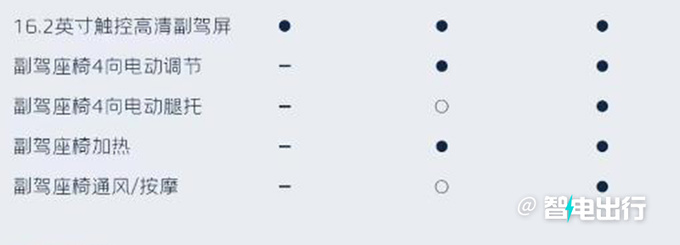 吉利银河L7配置曝光标配540°全景影像 或13.57万起-图9