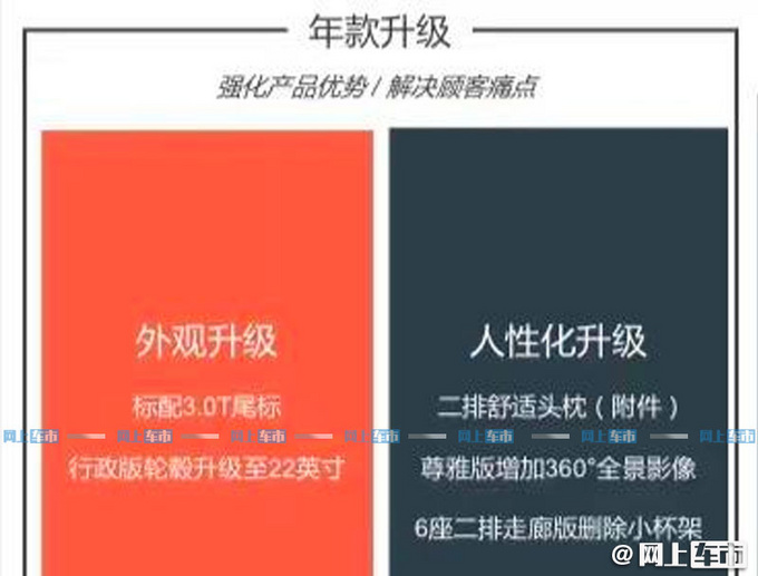 林肯飞行家将上市新款 现款无优惠-别着急入手-图2