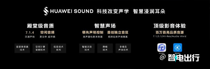 华为全新智驾系统首发将搭问界阿维塔等13款车型-图13